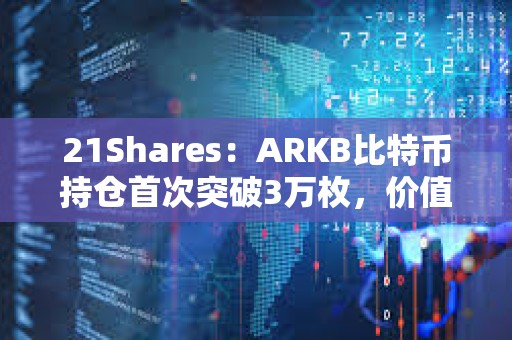 21Shares：ARKB比特幣持倉首次突破3萬枚，價值超15億美元
