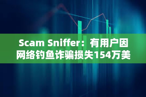 Scam Sniffer：有用戶因網絡釣魚詐騙損失154萬美元
