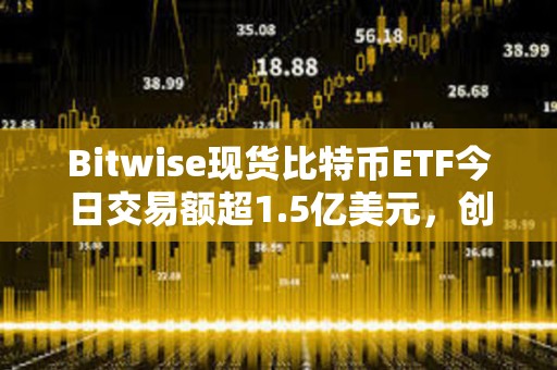 Bitwise現貨比特幣ETF今日交易額超1.5億美元，創上市以來次高
