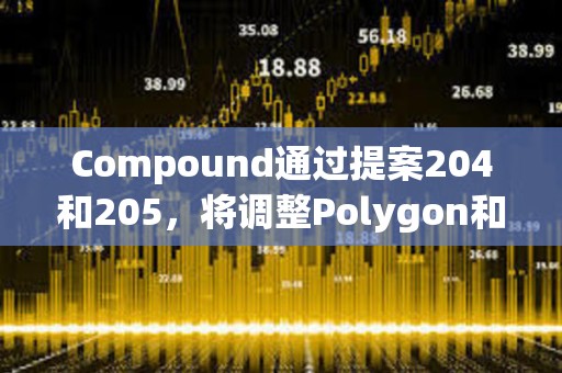 Compound通過提案204和205，將調(diào)整Polygon和以太坊鏈上cUSDCv3的配置參數(shù)