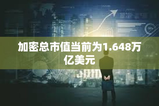加密總市值當前為1.648萬億美元
