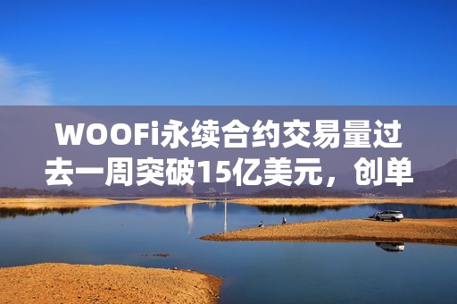 WOOFi永續合約交易量過去一周突破15億美元，創單周新高