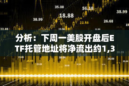 分析：下周一美股開盤后ETF托管地址將凈流出約1,310 BTC