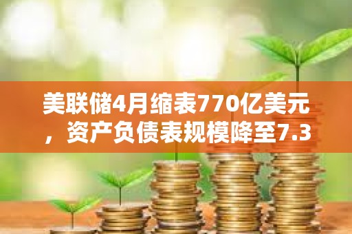美聯儲4月縮表770億美元，資產負債表規模降至7.362萬億美元