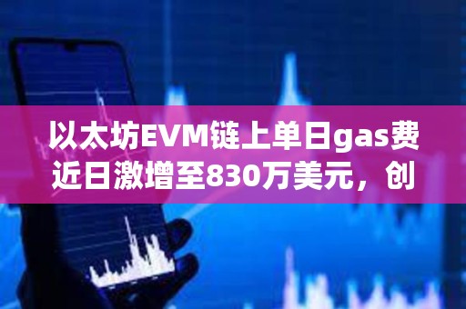 以太坊EVM鏈上單日gas費近日激增至830萬美元，創歷史新高