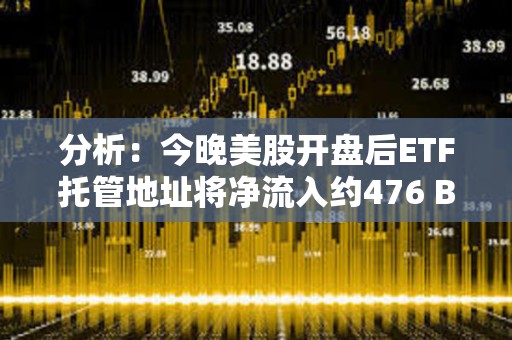 分析：今晚美股開盤后ETF托管地址將凈流入約476 BTC