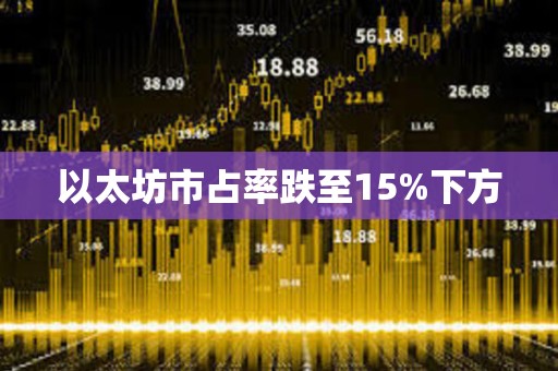 以太坊市占率跌至15%下方