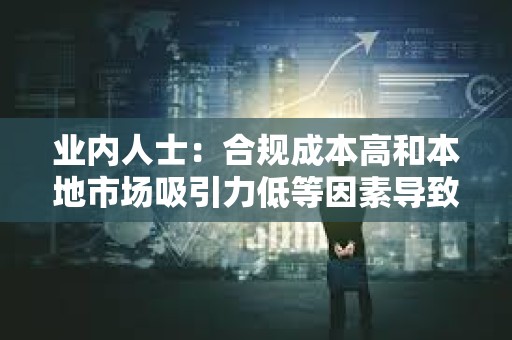 業內人士：合規成本高和本地市場吸引力低等因素導致多家平臺撤回香港VASP牌照申請