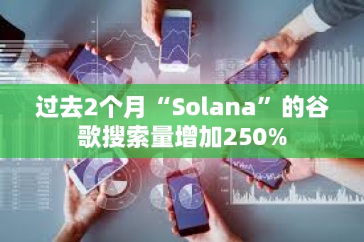 過去2個月“Solana”的谷歌搜索量增加250%