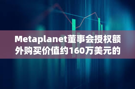 Metaplanet董事會授權額外購買價值約160萬美元的BTC