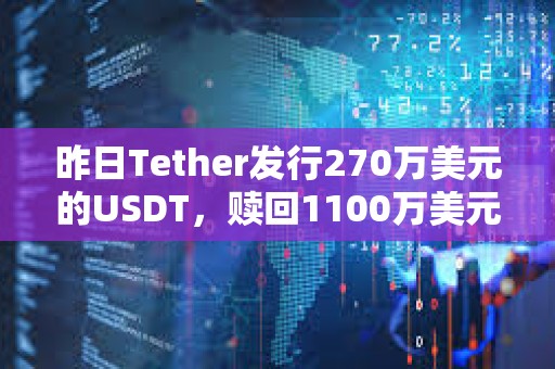 昨日Tether發行270萬美元的USDT，贖回1100萬美元的USDT