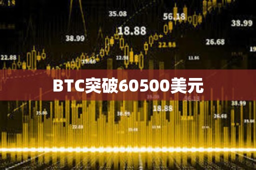 BTC突破60500美元