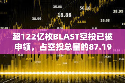 超122億枚BLAST空投已被申領，占空投總量的87.19%