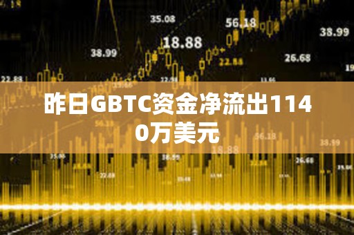 昨日GBTC資金凈流出1140萬美元