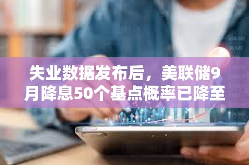 失業數據發布后，美聯儲9月降息50個基點概率已降至30%
