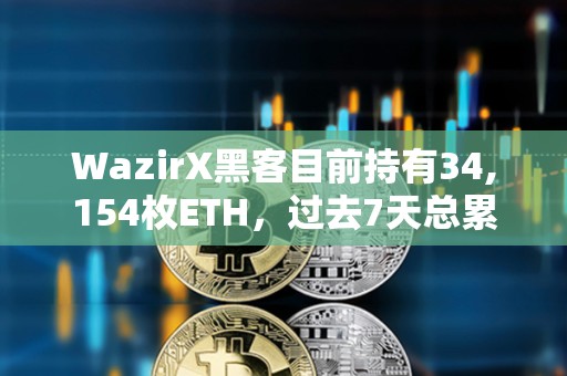 WazirX黑客目前持有34,154枚ETH，過(guò)去7天總累計(jì)向Tornado Cash轉(zhuǎn)移20,000枚ETH