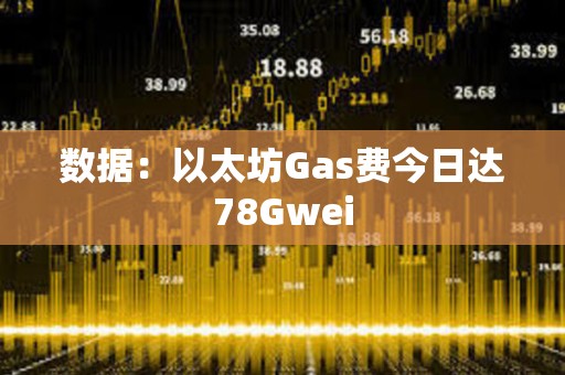 數據：以太坊Gas費今日達78Gwei