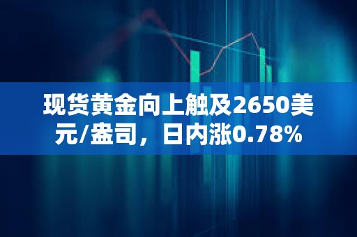 現貨黃金向上觸及2650美元/盎司，日內漲0.78%