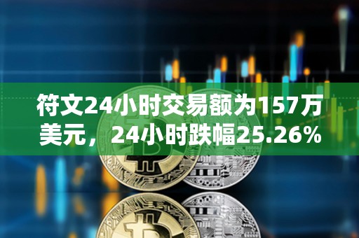 符文24小時交易額為157萬美元，24小時跌幅25.26%