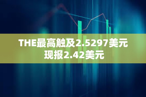 THE最高觸及2.5297美元 現報2.42美元