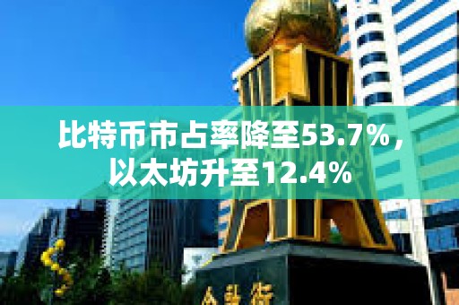 比特幣市占率降至53.7%，以太坊升至12.4%