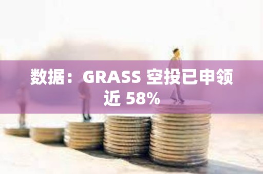 數據：GRASS 空投已申領近 58%