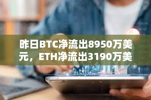 昨日BTC凈流出8950萬美元，ETH凈流出3190萬美元