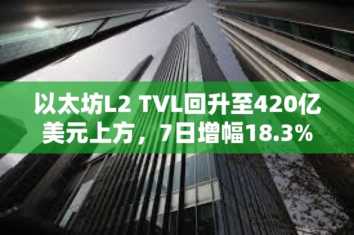 以太坊L2 TVL回升至420億美元上方，7日增幅18.3%