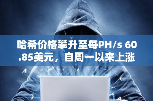 哈希價格攀升至每PH/s 60.85美元，自周一以來上漲16.53%