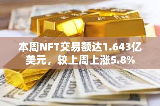 本周NFT交易額達(dá)1.643億美元，較上周上漲5.8%