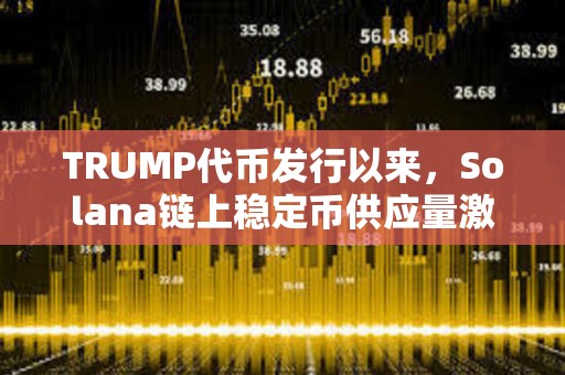 TRUMP代幣發行以來，Solana鏈上穩定幣供應量激增73%