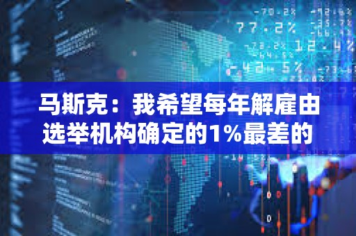 馬斯克：我希望每年解雇由選舉機(jī)構(gòu)確定的1%最差的任命法官