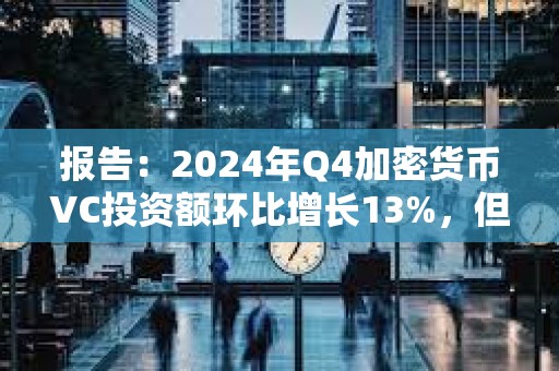 報告：2024年Q4加密貨幣VC投資額環比增長13%，但交易數量持續下降