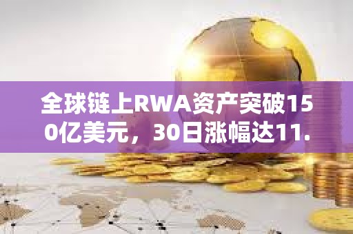 全球鏈上RWA資產突破150億美元，30日漲幅達11.97%