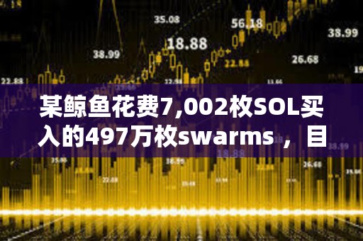 某鯨魚花費7,002枚SOL買入的497萬枚swarms ，目前浮盈30萬美元