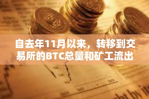 自去年11月以來，轉移到交易所的BTC總量和礦工流出量大幅下降