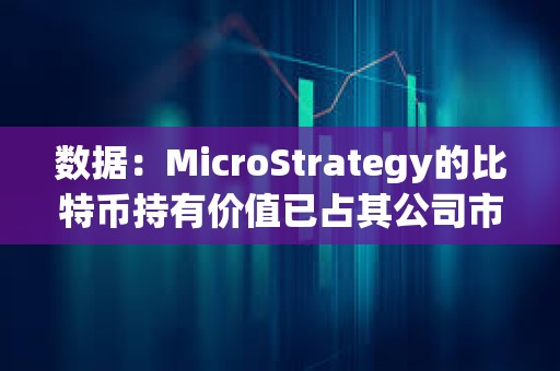 數據：MicroStrategy的比特幣持有價值已占其公司市值的51%以上
