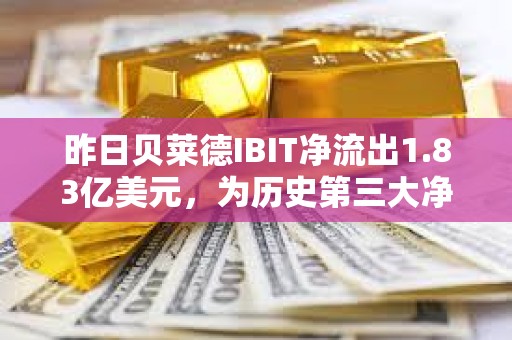 昨日貝萊德IBIT凈流出1.83億美元，為歷史第三大凈流出日