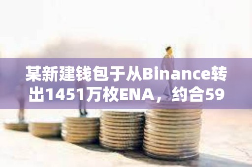 某新建錢包于從Binance轉出1451萬枚ENA，約合595萬美元