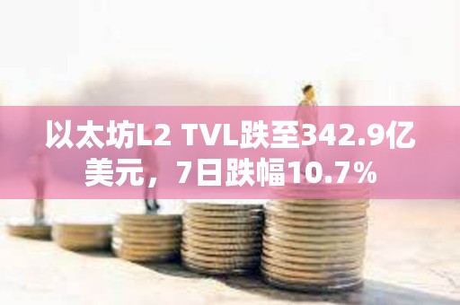 以太坊L2 TVL跌至342.9億美元，7日跌幅10.7%