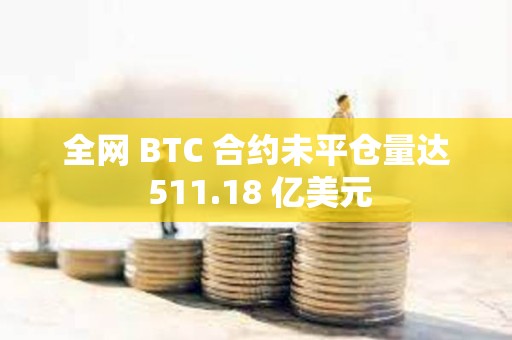 全網 BTC 合約未平倉量達 511.18 億美元