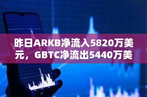 昨日ARKB凈流入5820萬美元，GBTC凈流出5440萬美元