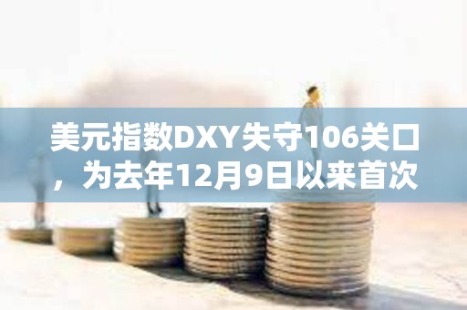 美元指數DXY失守106關口，為去年12月9日以來首次