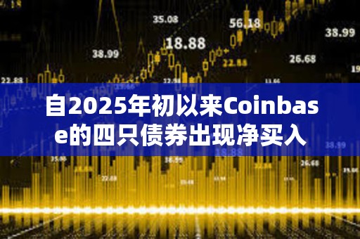 自2025年初以來Coinbase的四只債券出現凈買入