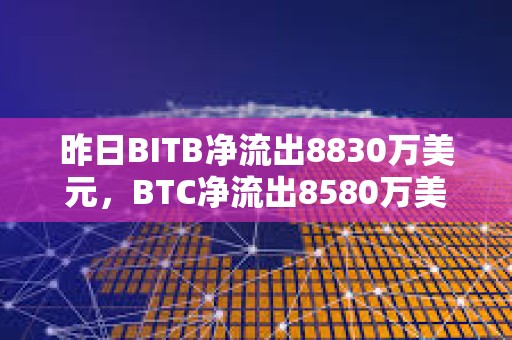 昨日BITB凈流出8830萬美元，BTC凈流出8580萬美元