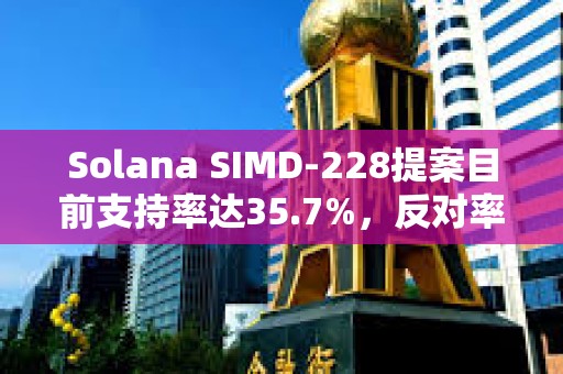Solana SIMD-228提案目前支持率達35.7%，反對率達17.2%