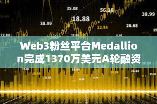 Web3粉絲平臺Medallion完成1370萬美元A輪融資