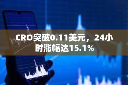 CRO突破0.11美元，24小時漲幅達15.1%