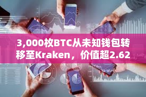 3,000枚BTC從未知錢(qián)包轉(zhuǎn)移至Kraken，價(jià)值超2.62億美元