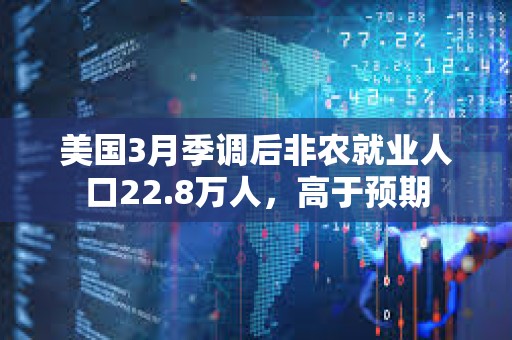 美國3月季調后非農就業人口22.8萬人，高于預期